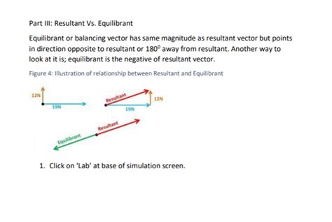 equilibrant|equilibrant vector vs resultant.